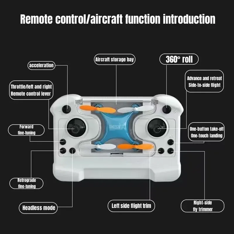 Drone Mini Remote Control Airc - Micro Usb Cable recension och pris