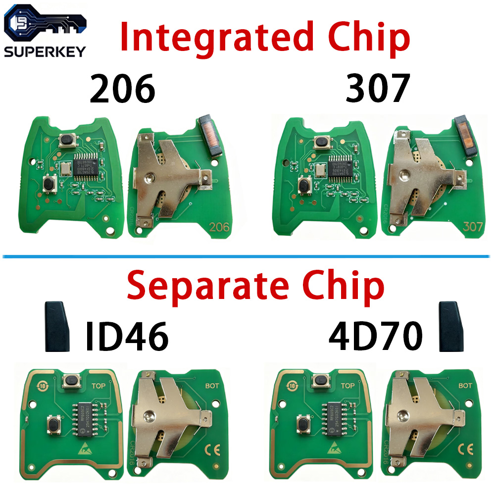 4D70 / ID46 Chip PCB 433Mhz Fo - Proto Board recension och pris