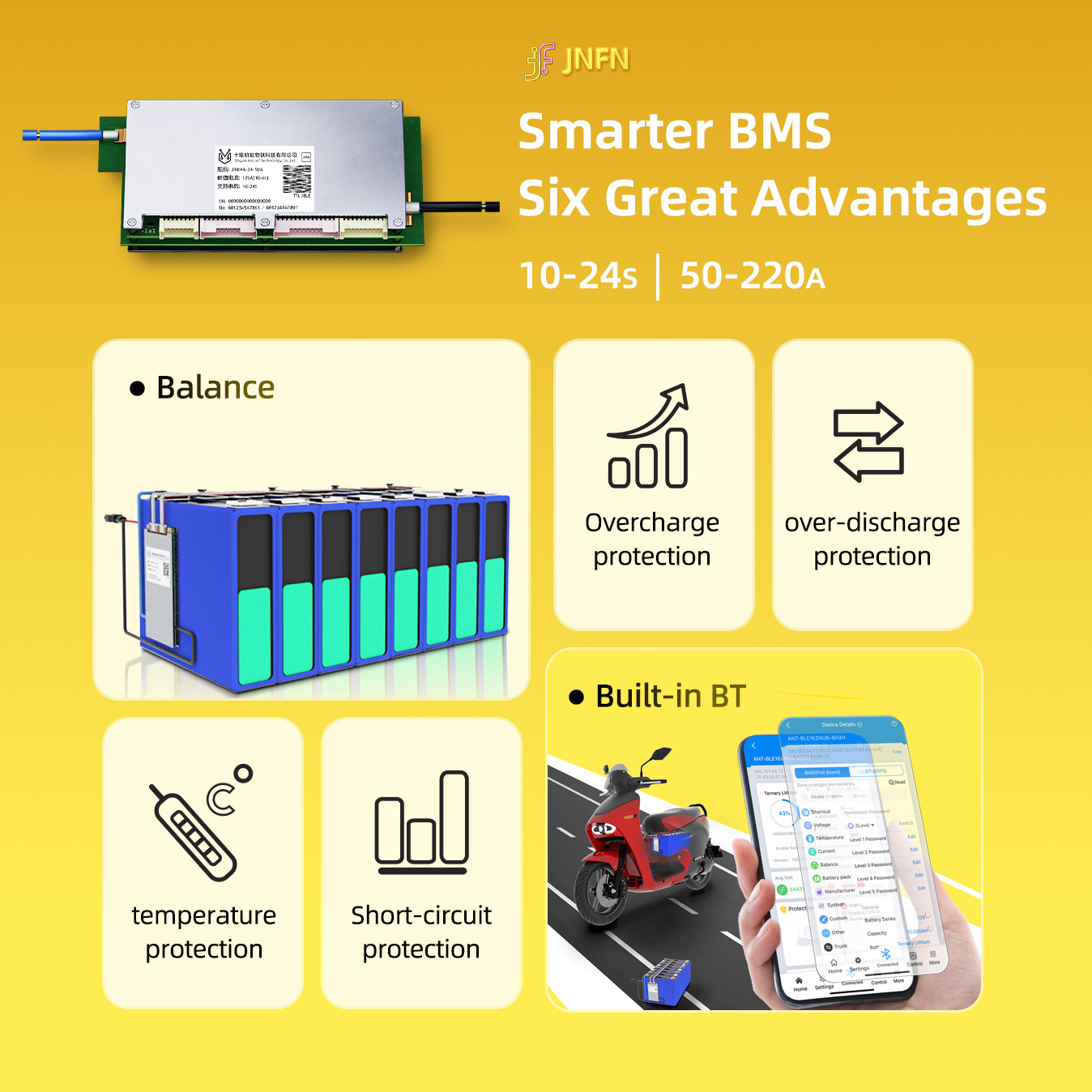 Ant BMS Smart 10S to 24S 550A  - Proto Board recension och pris