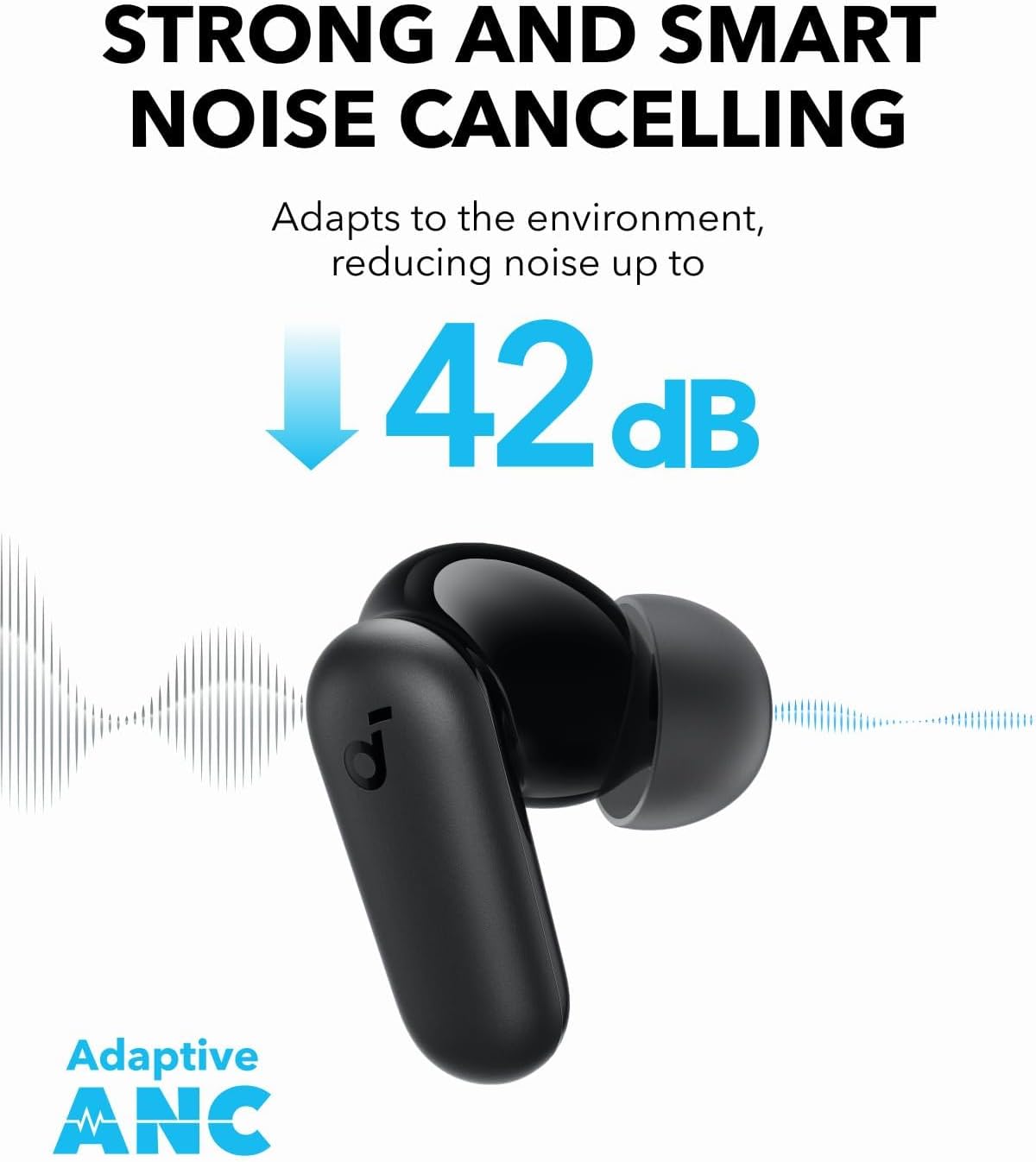 By Anker Soundcore P30i Intell - Usb C Cable recension och pris