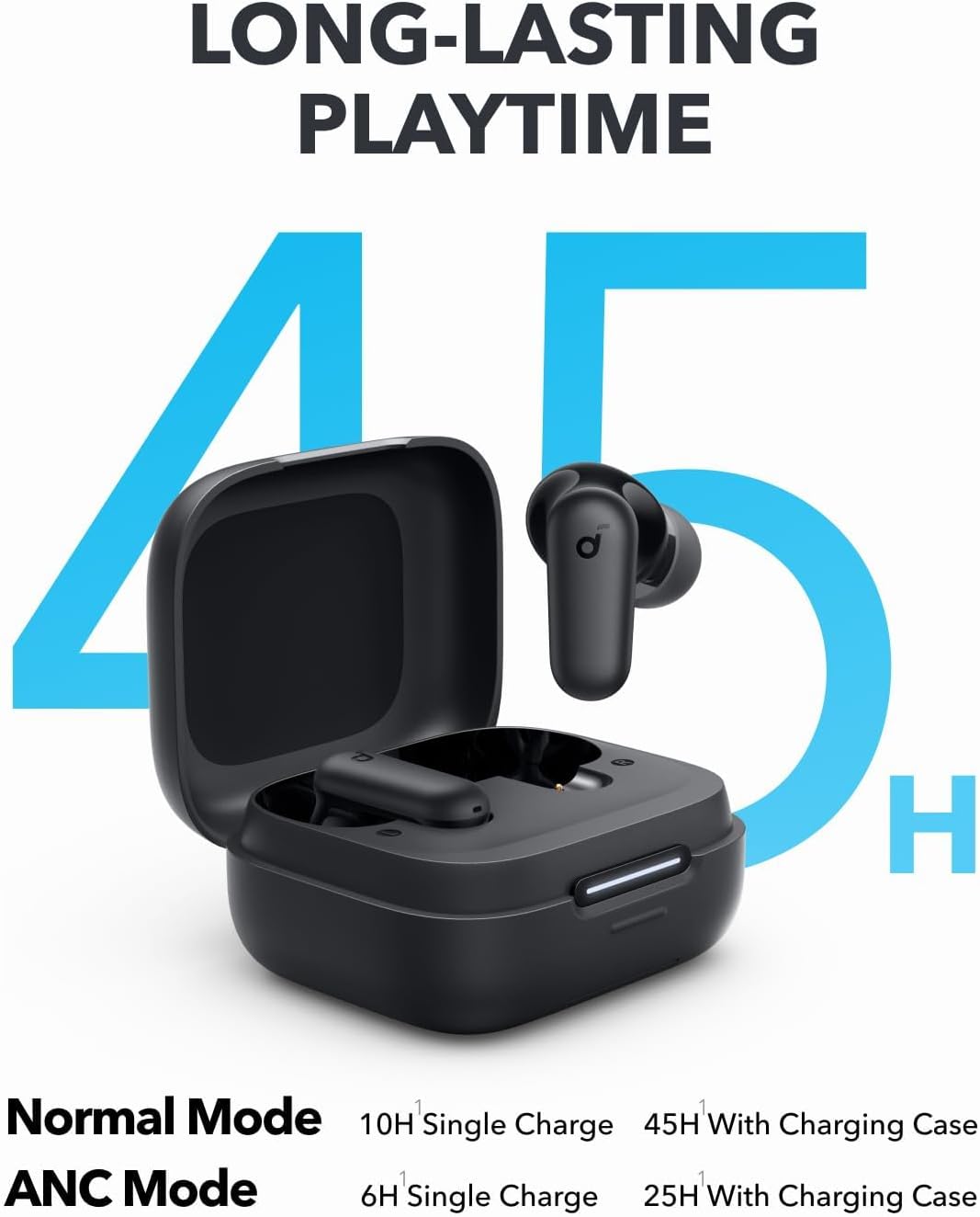 By Anker Soundcore P30i Intell - Usb C Cable recension och pris