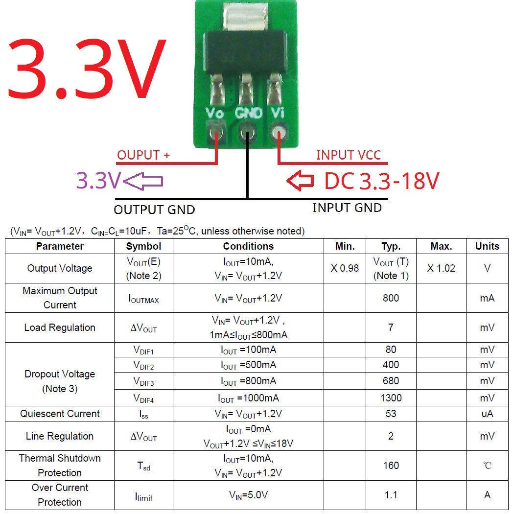 For Arduiuo ESP32 Tiny Out 1A  - Esp32 Step Down Buck recension och pris