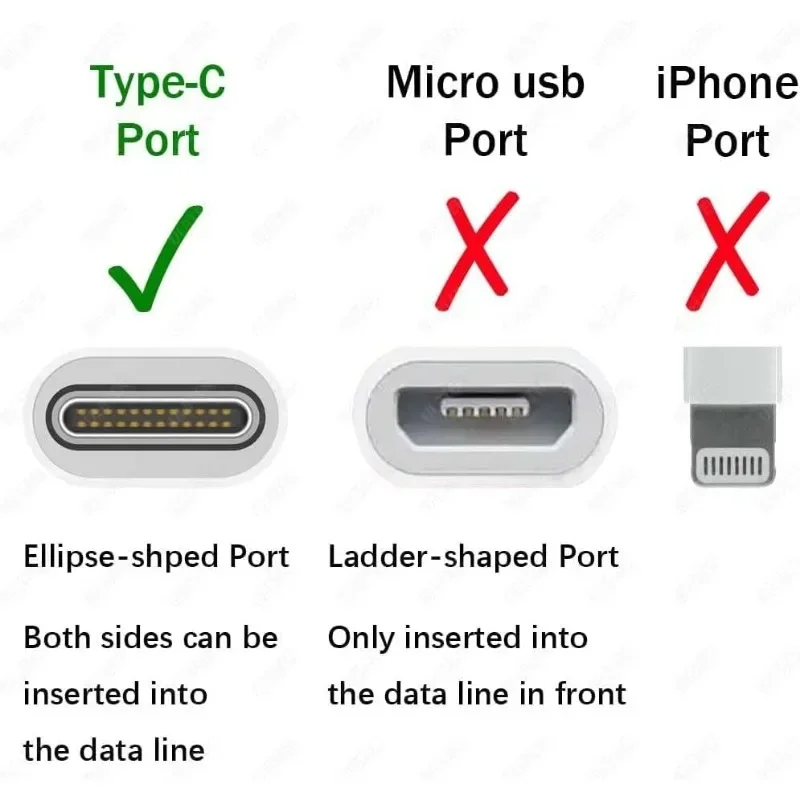 Type-C Mini Portable Micro Fan - Micro Usb Cable recension och pris