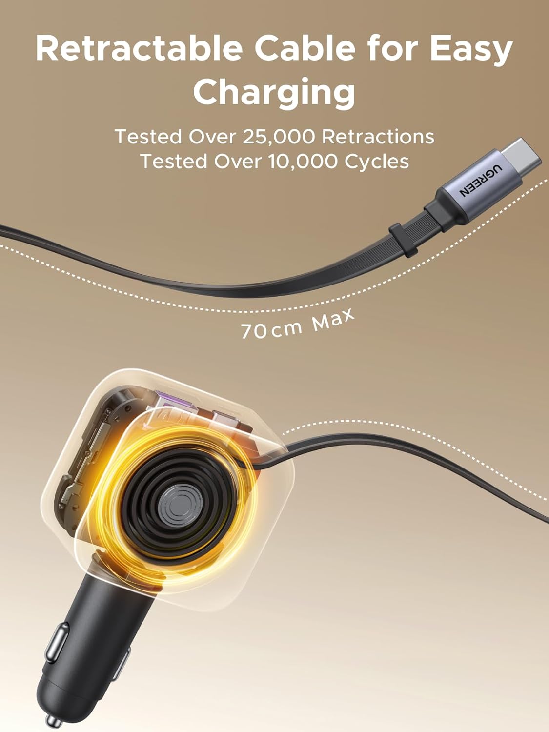 UGREEN 145W 3C1A Retractable C - Usb C Cable recension och pris