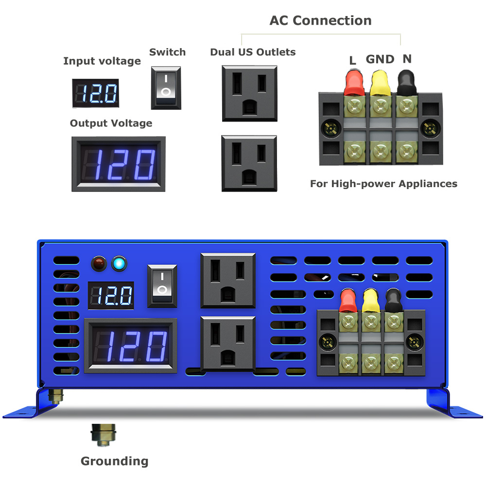 2026 Hot Sale WZRELB 3000W Car - Dc Dc Converter recension och pris
