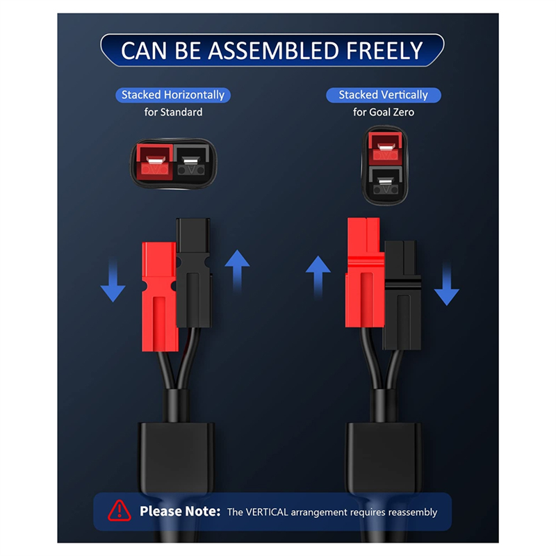 A01F-4-In-1 Solar Panel Connec - Ipex Connector recension och pris