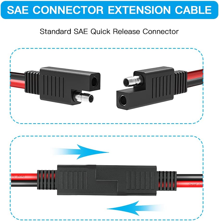 SAE Connector Extension Cable  - Ipex Connector recension och pris