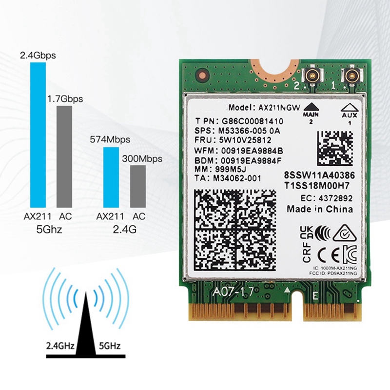 AX211NGW+Dual Antenna WiFi 6E  - Antenna 2.4Ghz recension och pris