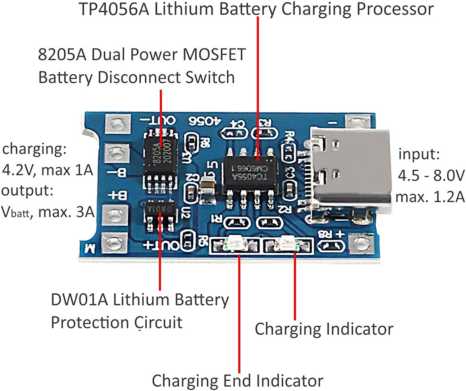 2/5PC Type-C Micro Mini 5V1A 1 - Tp4056 Module recension och pris