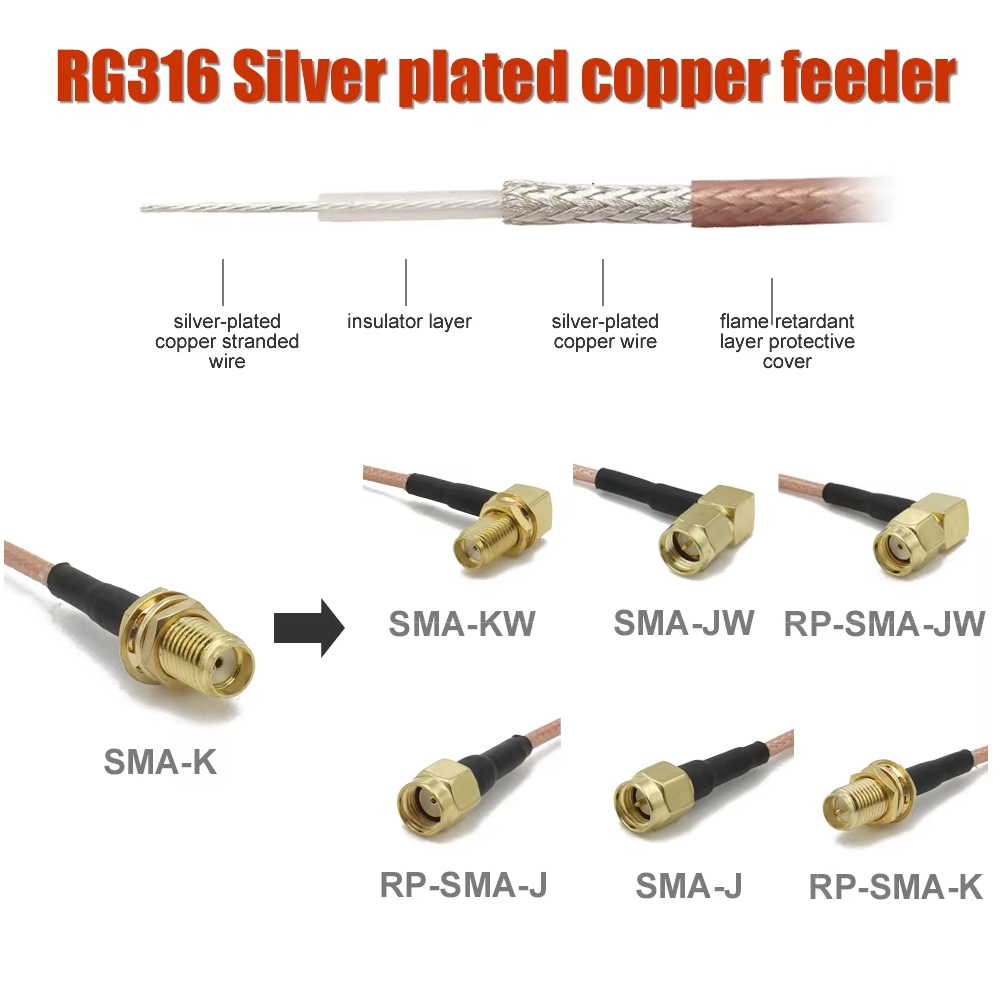 RG316 SMA to SMA/RP SMA Male P - Jumper Wire Kit recension och pris